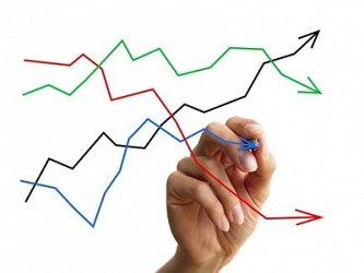 Phân tích kỹ thuật chứng khoán Việt Nam: Tuần 30/06 - 04/07/2014