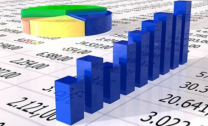 Góc nhìn 01/07: Đang trong giai đoạn kiểm tra đỉnh 580 điểm