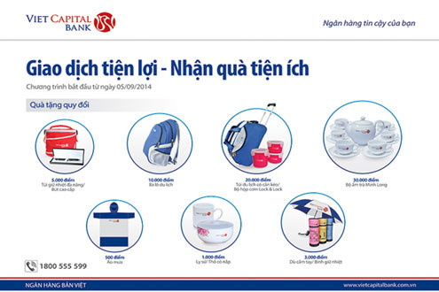 Chương trình tích lũy điểm: Giao dịch tiện lợi - nhận quà tiện ích