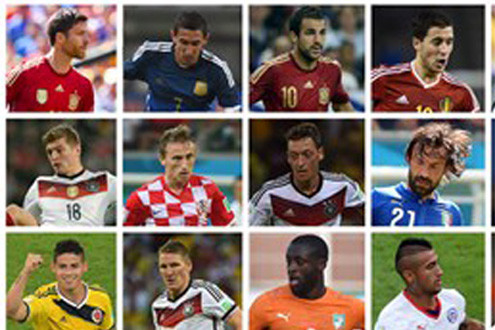 Công bố danh sách 15 đề cử vị trí tiền vệ cho đội hình FIFA 2014