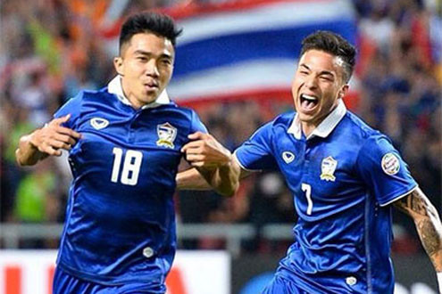 AFF Cup 2014: Thái Lan vào chung kết