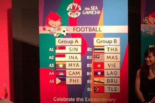 SEA Games 28: Môn bóng đá nam có khả năng phải bốc thăm lại