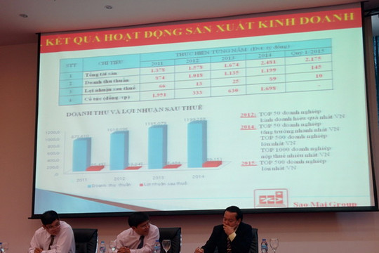 ASM và IDI mở màn chương trình “Đối thoại gặp gỡ nhà đầu tư”