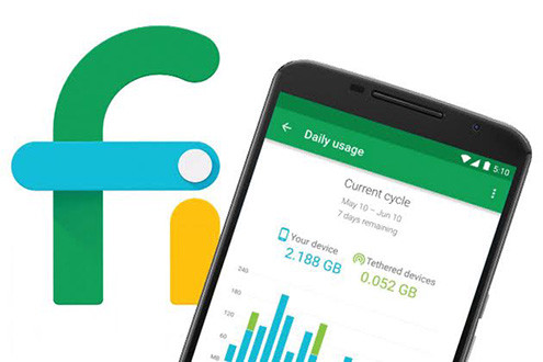 Những điểm hấp dẫn nhất từ Project Fi của Google