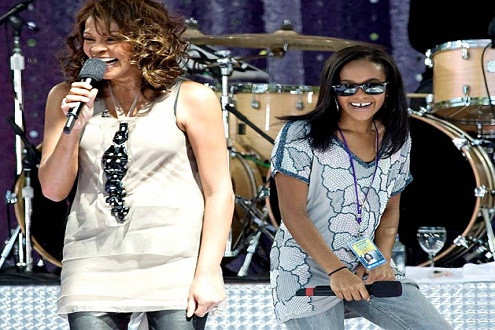 Nhìn lại cuộc đời của Bobbi Kristina Brown qua album ảnh gia đình Houston