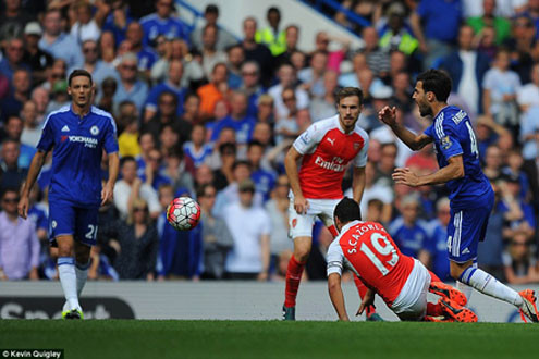 Cận cảnh Arsenal tan xác pháo trước Chelsea