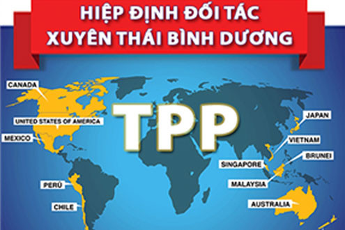 Ban hành Nghị quyết về việc ký Hiệp định TPP