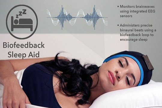Băng đeo thần kỳ giúp bạn ngủ ngon mỗi đêm