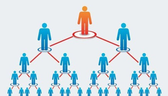 Vi phạm bán hàng đa cấp, MLM Việt Nam bị phạt 350 triệu đồng