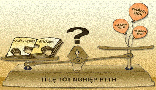 “Bão” thi cử
