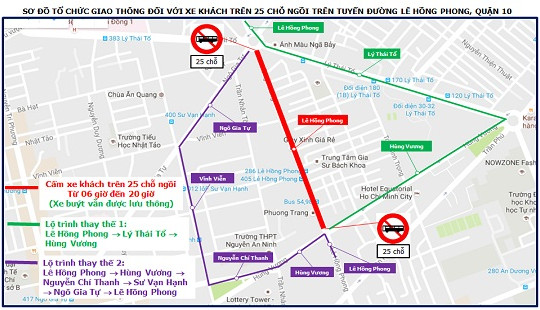 TP. Hồ Chí Minh: Doanh nghiệp “khổ” vì lệnh cấm thiên vị?!
