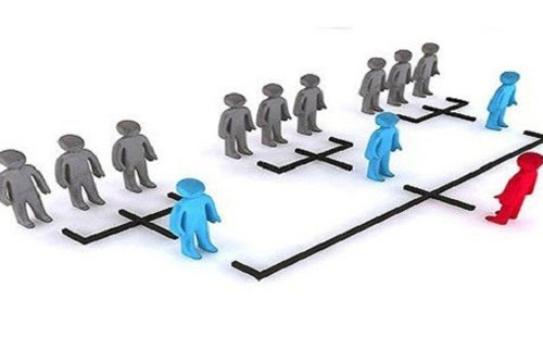 Tăng cường giám sát, kiểm tra bán hàng đa cấp