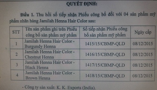 Thu hồi trên toàn quốc 4 sản phẩm mỹ phẩm nhãn hàng Jamilah Henna Hair Color