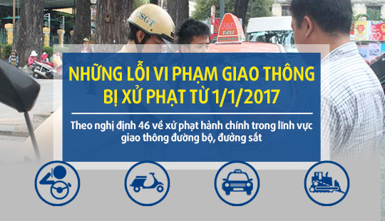 Infographic: Những lỗi vi phạm giao thông bị xử phạt từ 1/1/2017