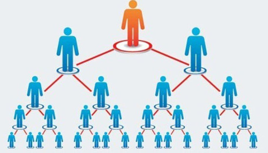 Thu hồi giấy phép của một công ty bán hàng đa cấp