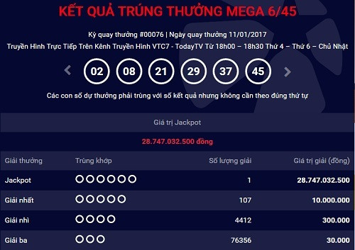 Xổ số Vietlott: Thêm khách hàng trúng thưởng tiền tỷ