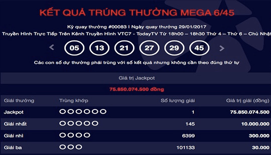 Đã có người trúng vé độc đắc xổ số điện toán Vietlot gần 76 tỷ ngày mồng 2 Tết