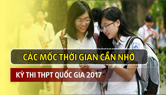 Infographic: Các mốc thời gian thí sinh cần nhớ trong kỳ thi THPT Quốc gia 2017