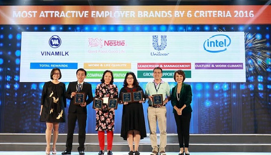 Vinamilk 3 năm liên tiếp đứng thứ 2 trong Top 100 nơi làm việc tốt nhất Việt Nam