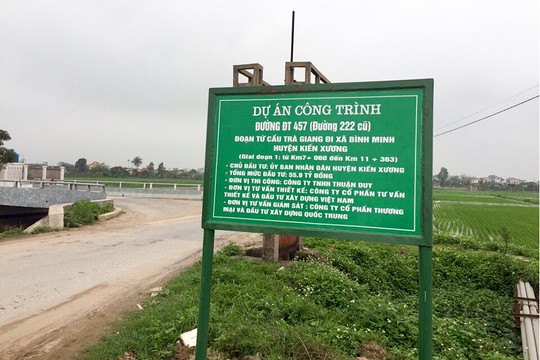 Đấu thầu xây dựng Đường ĐT457 ở Thái Bình: Còn nhiều nghi vấn cần được làm sáng tỏ