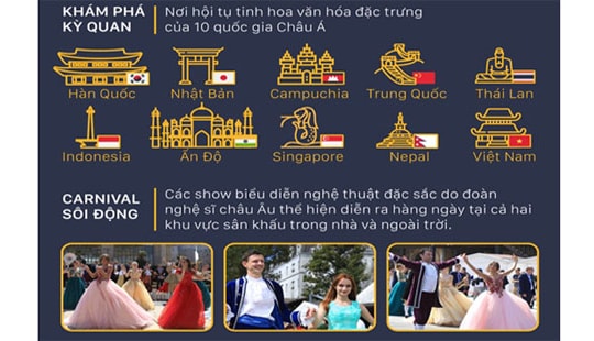 Bí kíp vui chơi giải trí cực chất tại Sun World