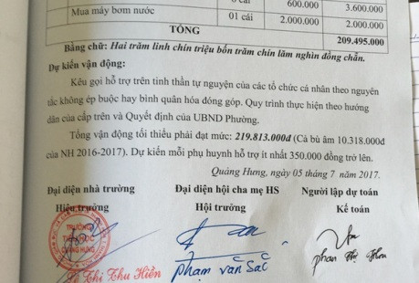 Thanh Hóa: Buộc trả lại 200 triệu, phạt 10 triệu Hiệu trưởng thu trái quy định