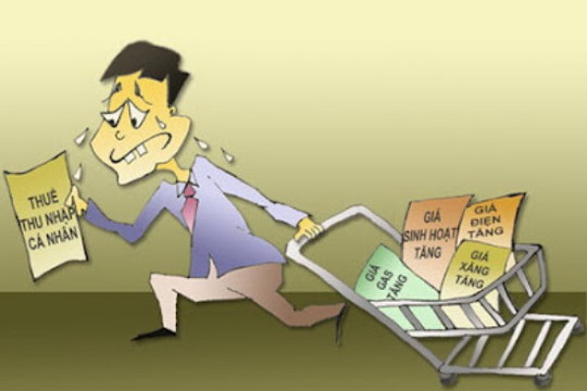Khoảng cách tiền lương