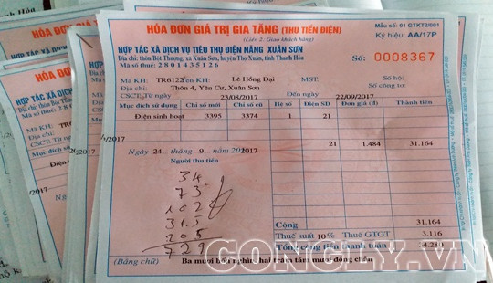 Thọ Xuân – Thanh Hóa: Nhiều sai phạm kéo dài tại HTX điện Xuân Sơn