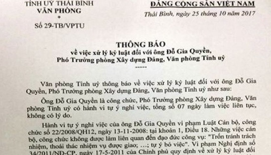 Nguyên Phó phòng Xây dựng Đảng bị khởi tố vì lừa đảo