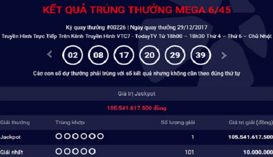 Sắp hết hạn trao giải, chủ nhân xổ số 105 tỷ vẫn "bặt vô âm tín"