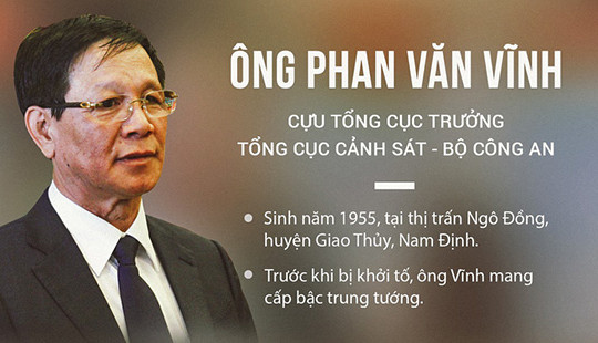 Vì sao ông Phan Văn Vĩnh bị khởi tố, bắt giam theo Bộ luật Hình sự 1999?