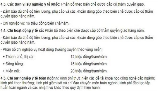 Trung tâm Y tế huyện Thọ Xuân thực hiện chi thường xuyên cho các trạm y tế xã đúng quy định