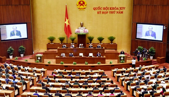 Nghị quyết về việc thành lập TAND và VKSND thành phố Phúc Yên