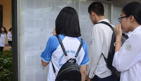 Tra cứu điểm thi THPT quốc gia 2018 của thí sinh ở Hà Nội