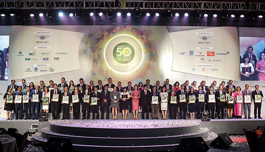 Vinamilk 6 năm liền được Forbes bình chọn vào Top 50 công ty niêm yết tốt nhất Việt Nam