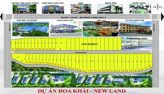 Tiềm năng đầu tư sinh lợi từ dự án Hoa Khải New Land