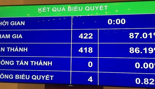 Điều chỉnh lương cơ sở tăng thêm 100 ngàn đồng từ 1/7/2019