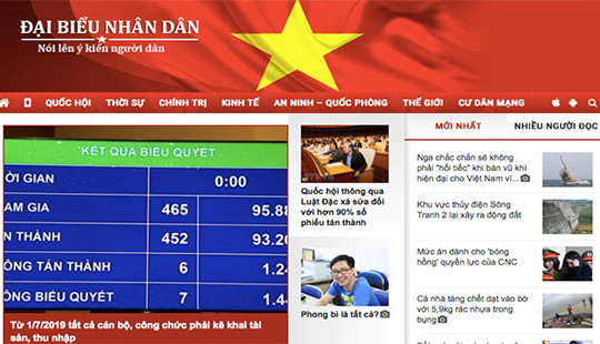 Trang thông tin mạo danh Quốc hội: Không thể can thiệp do khó xác định chủ thể tên miền