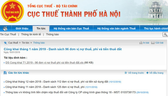 Hà Nội “điểm danh” 96 đơn vị nợ thuế, phí và tiền thuê đất