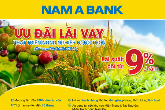 Tín dụng ngân hàng chảy vào nông nghiệp
