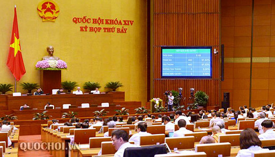 Quốc hội thông qua 3 Nghị quyết quan trọng