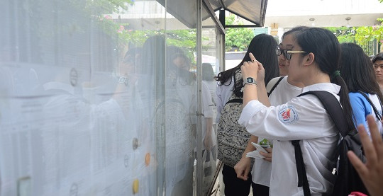 Gợi ý đáp án đề thi môn Toán kỳ thi THPT quốc gia 2019