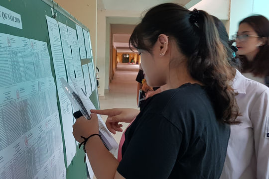 Tuyển sinh năm 2019: Đến nay đã có gần 290.000 thí sinh điều chỉnh nguyện vọng