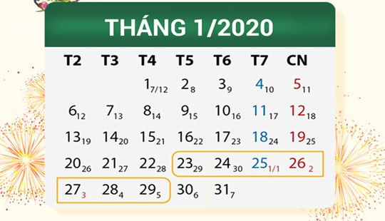 Chốt phương án nghỉ Tết Nguyên đán Canh Tý 7 ngày