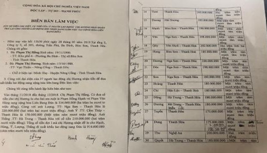 Lừa đưa người đi nước ngoài, chiếm đoạt hơn 7 tỷ đồng: Không khởi tố vụ án?