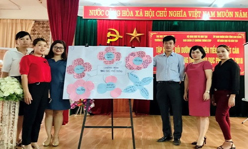 Trường ĐH Sư phạm Thái Nguyên tổ chức tập huấn cho giáo viên chương trình giáo dục phổ thông