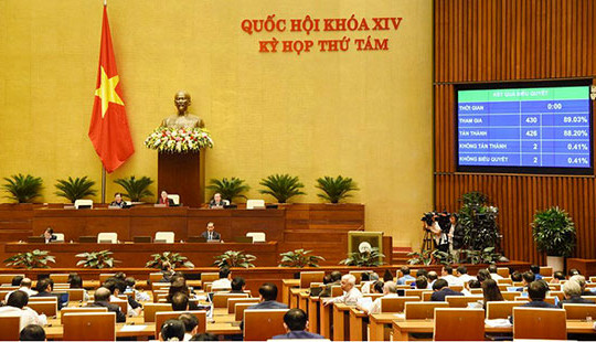 Quốc hội thảo luận báo cáo nghiên cứu khả thi dự án sân bay Long Thành