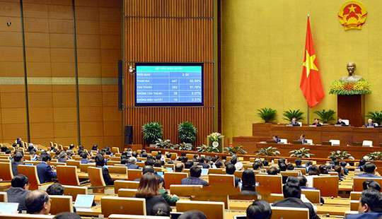 Ban hành Nghị quyết về Thí điểm tổ chức mô hình chính quyền đô thị tại thành phố Hà Nội