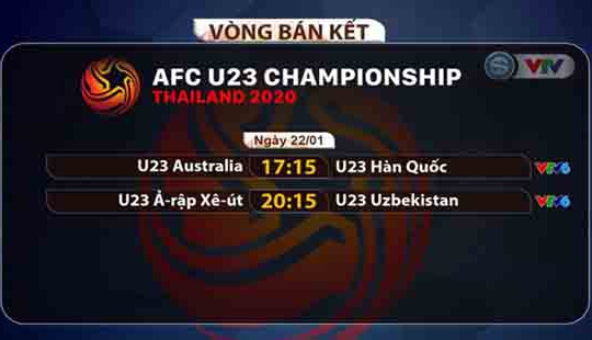 Chung kết U23 châu Á 2020: Hai đại diện ưu tú được gọi tên