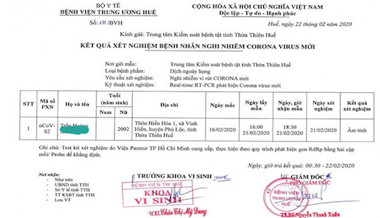 Nữ sinh tử vong sau khi sốt ở Huế âm tính với Covid-19